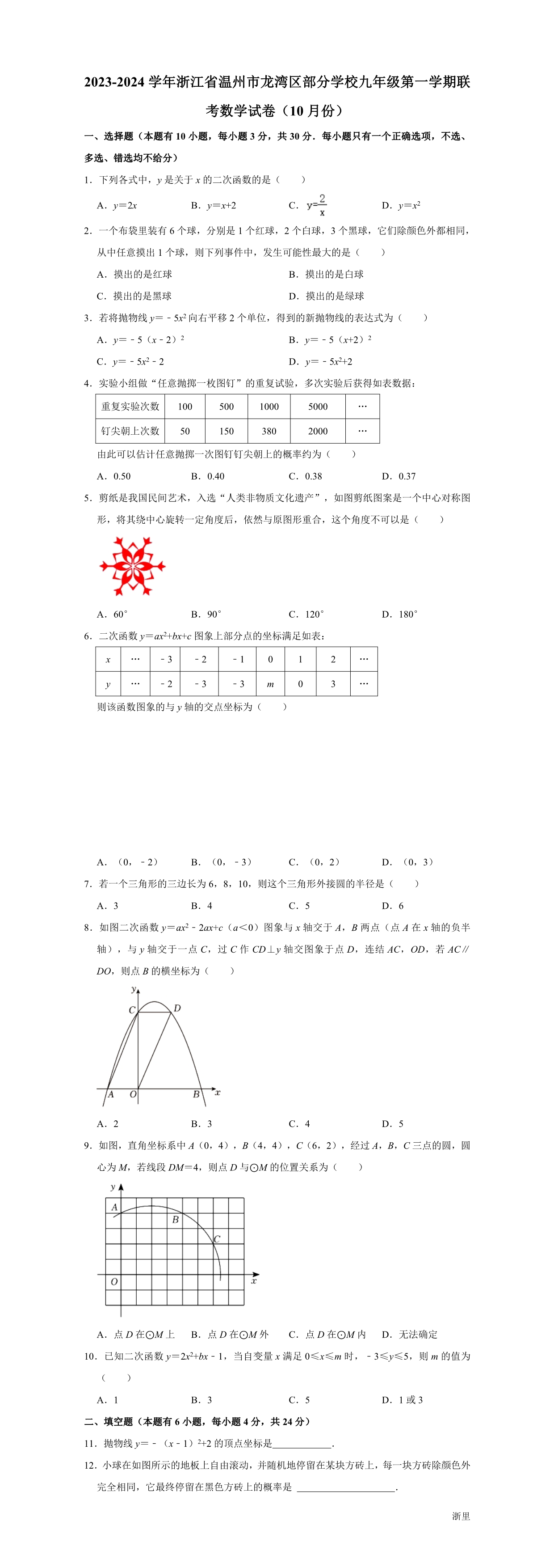 缩略图