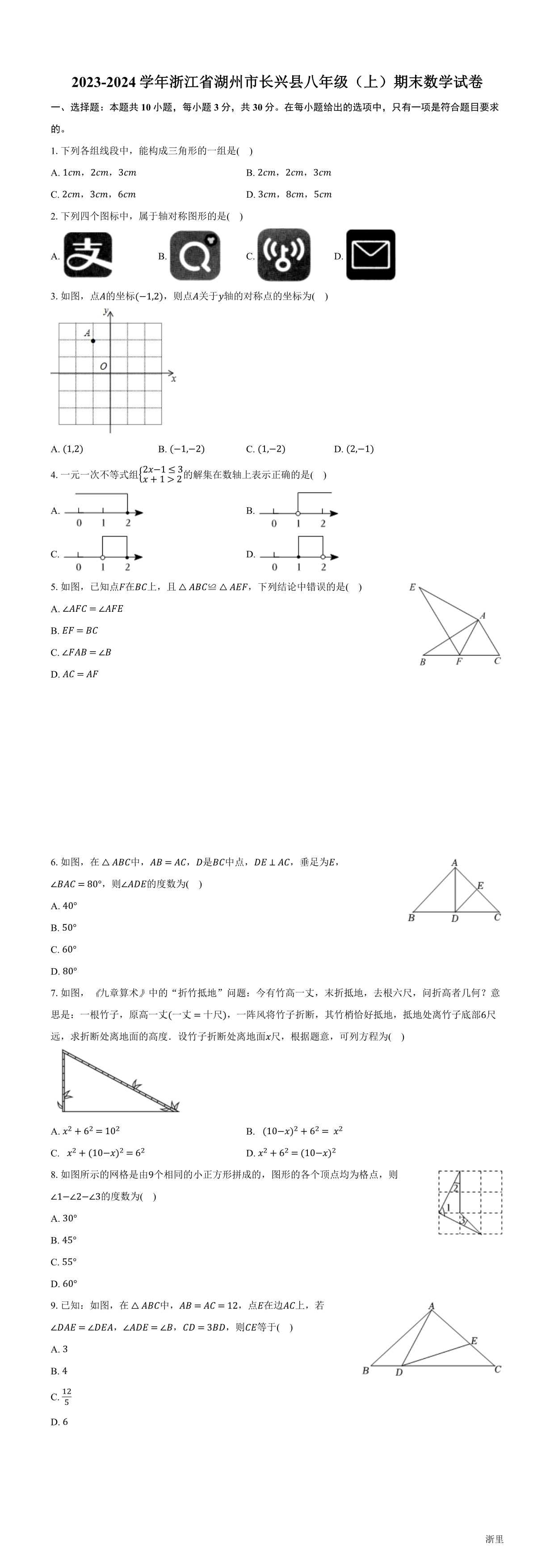 缩略图