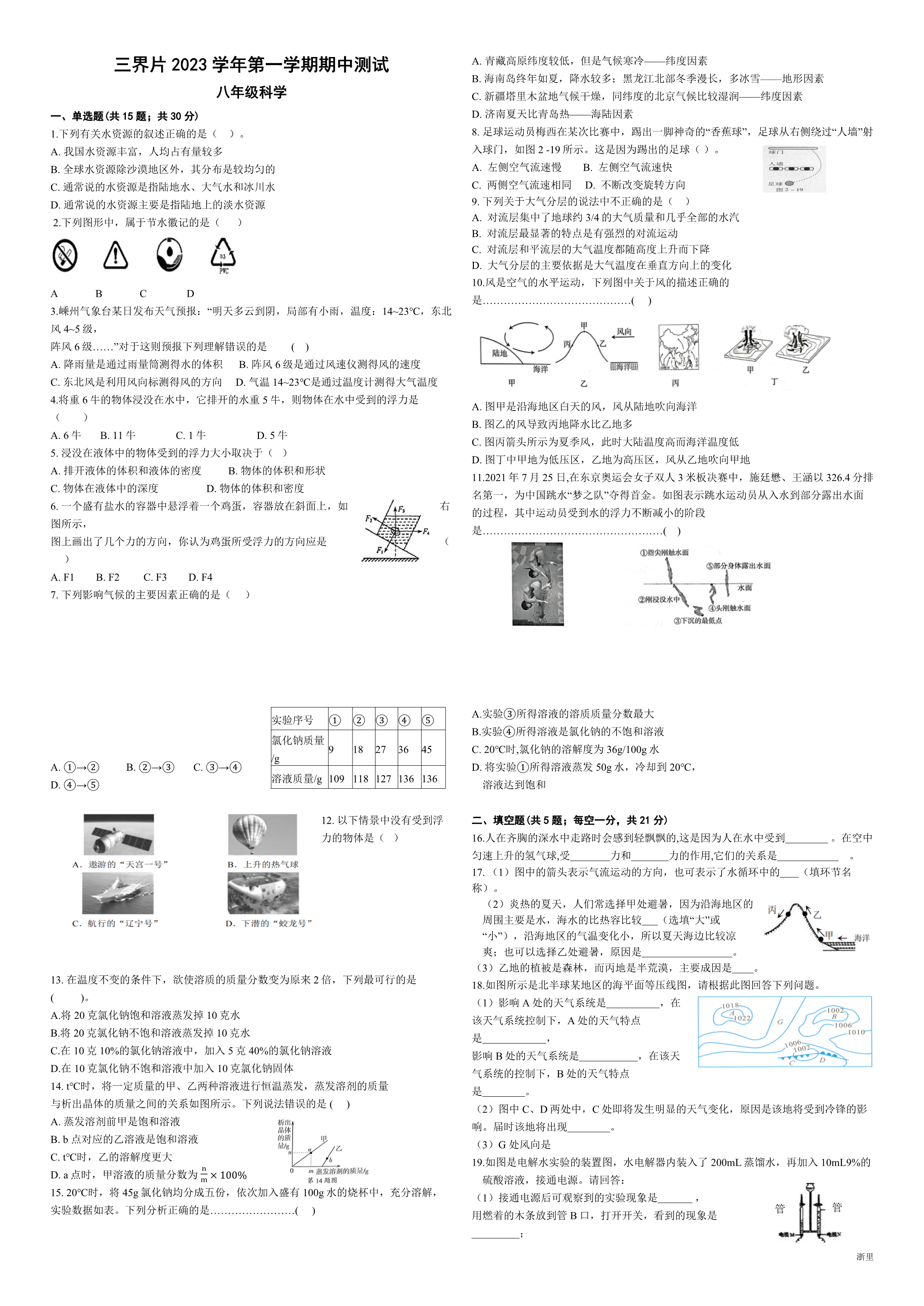 缩略图