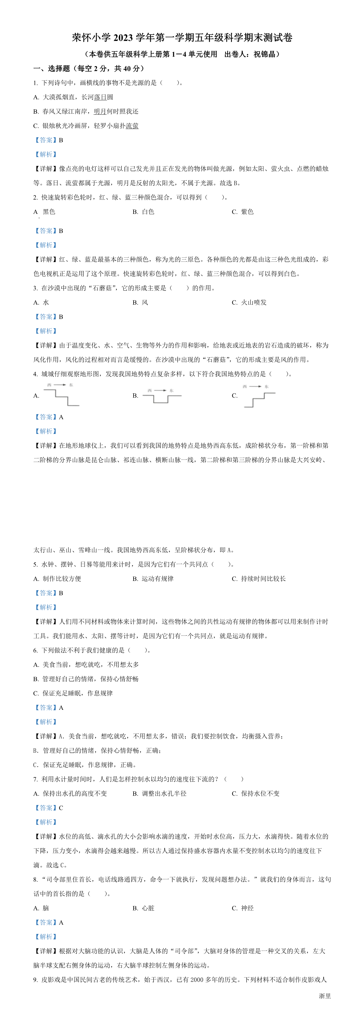 缩略图