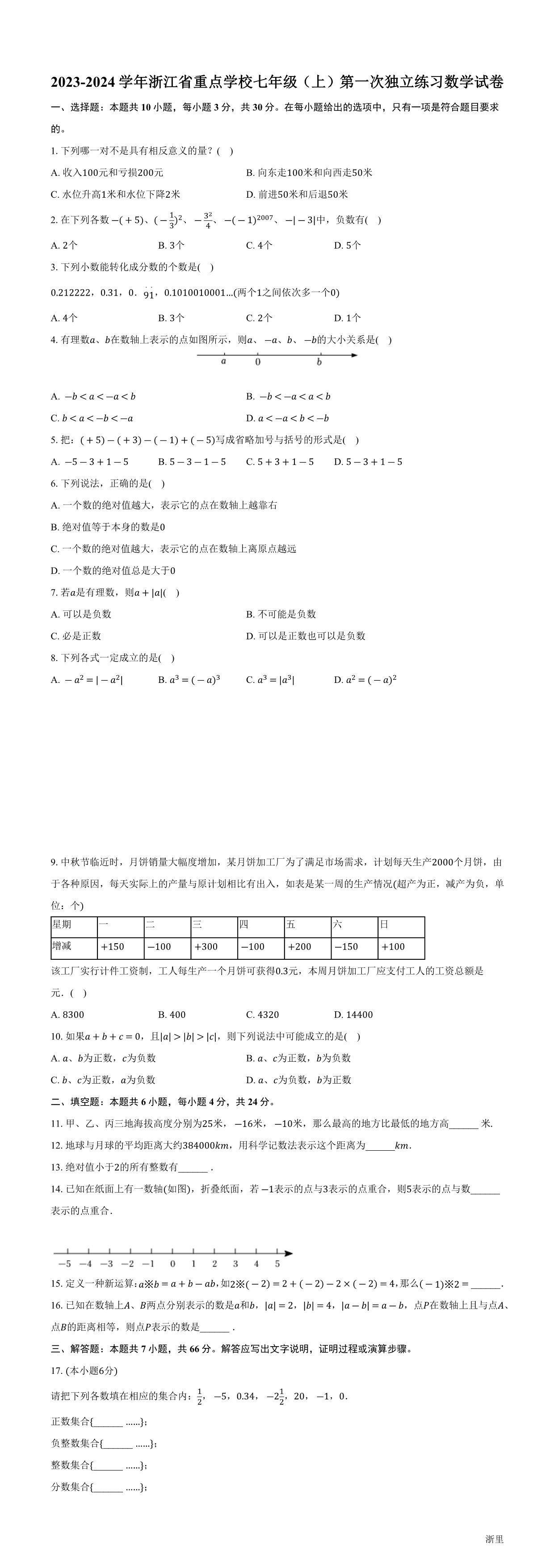 缩略图