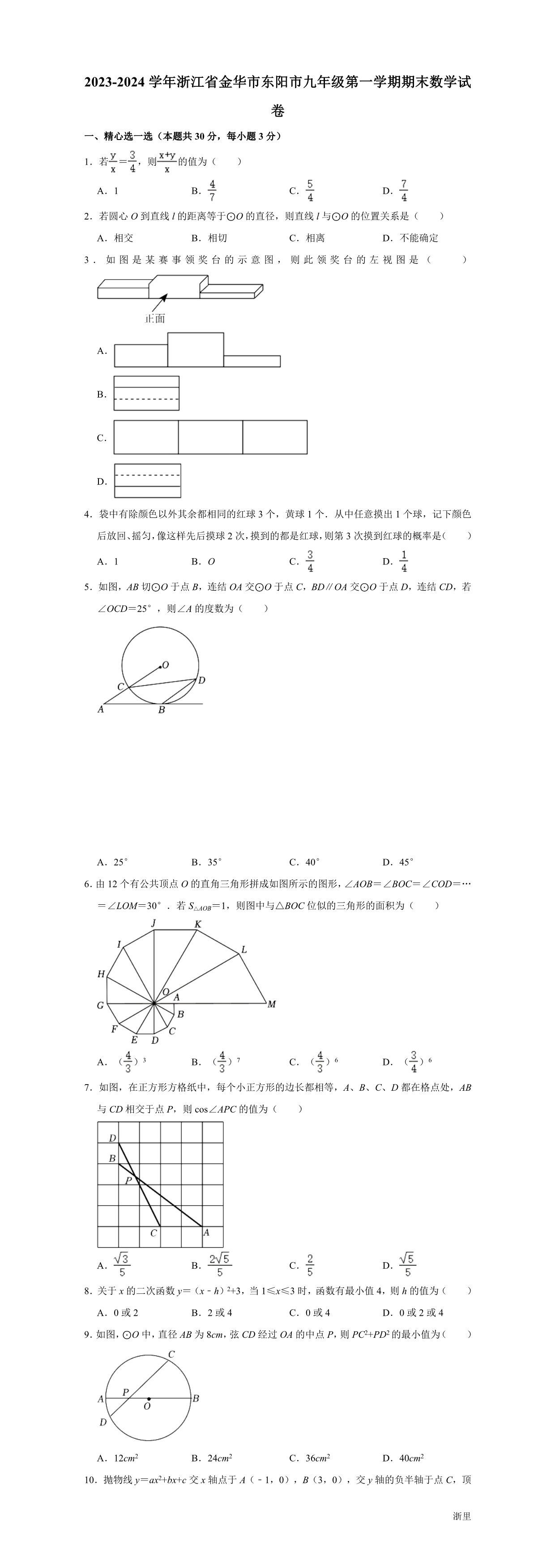缩略图