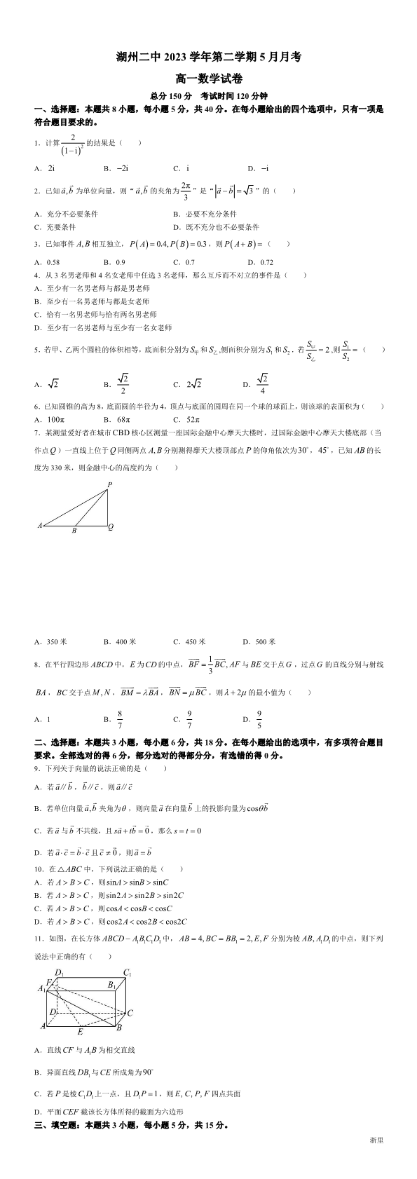 缩略图