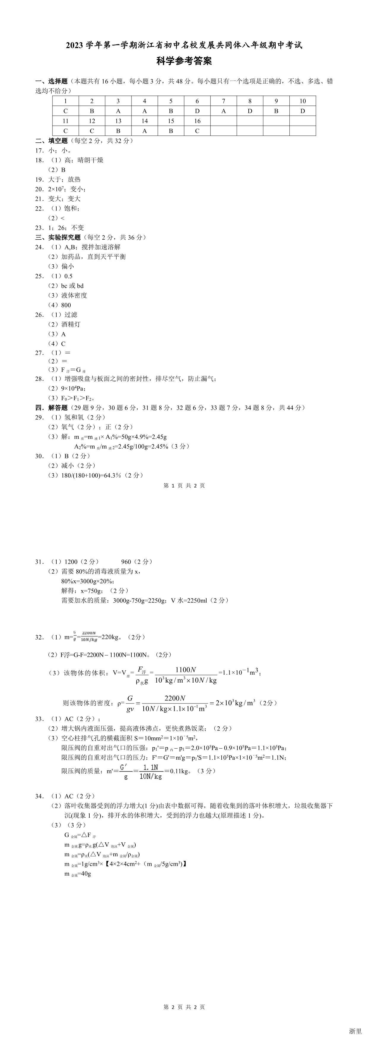 缩略图