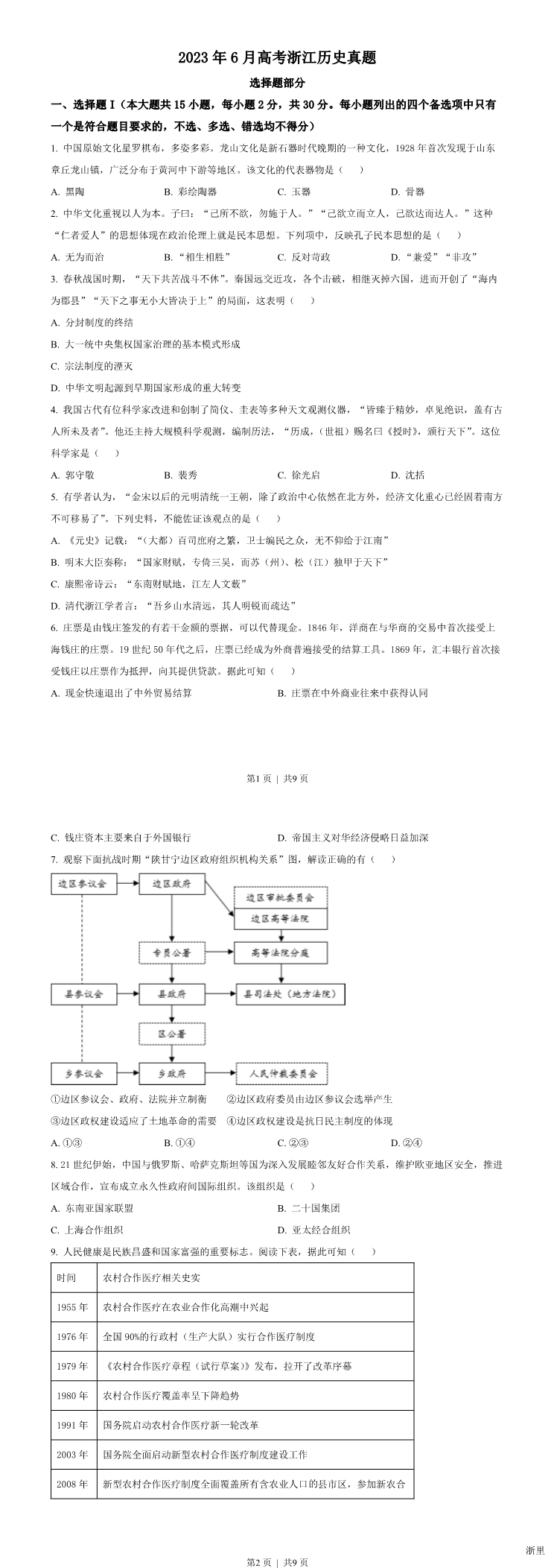 缩略图