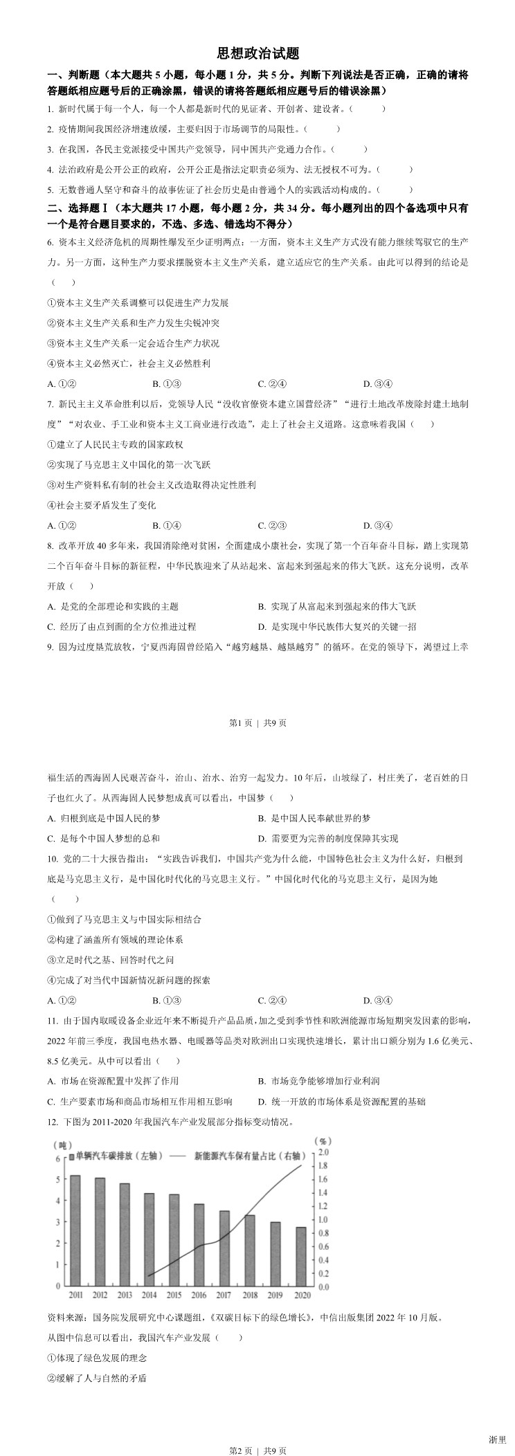 缩略图