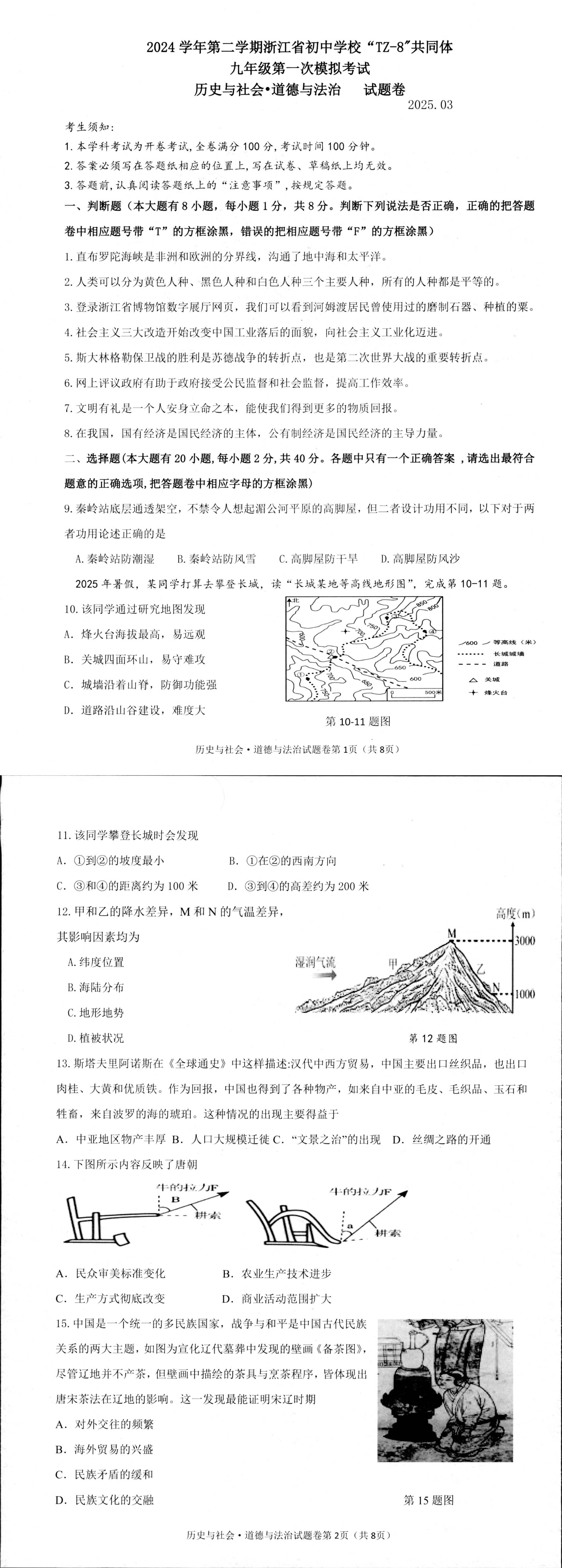 缩略图