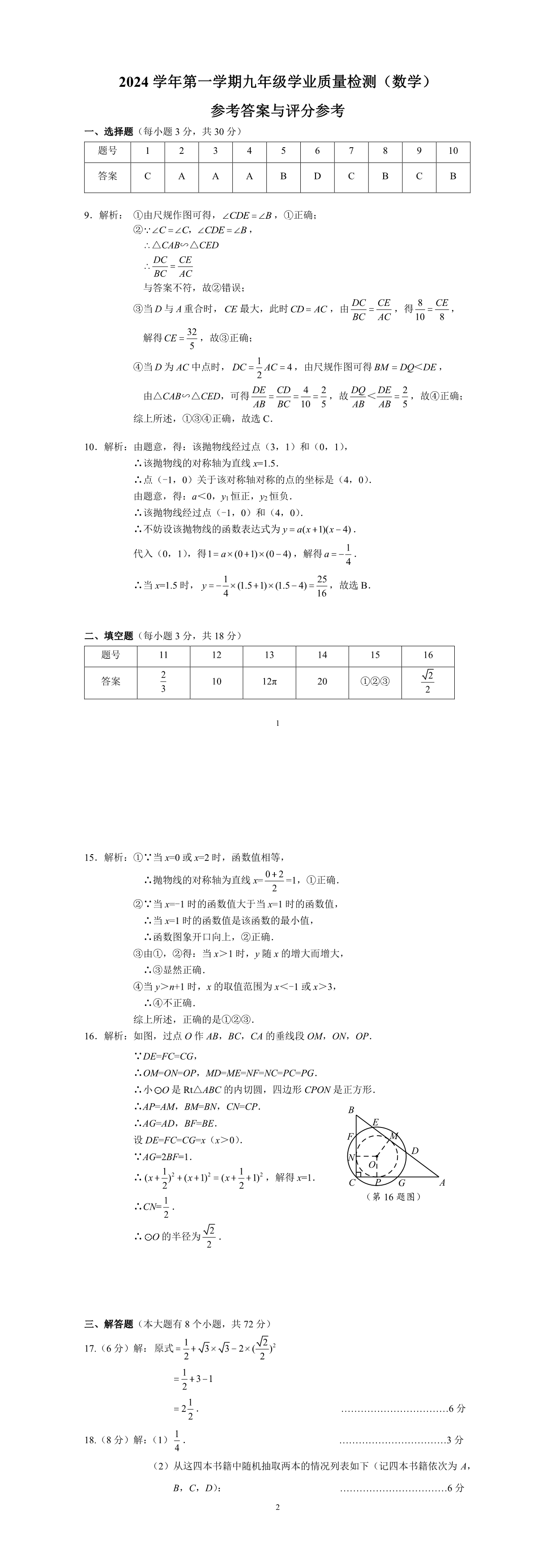 缩略图