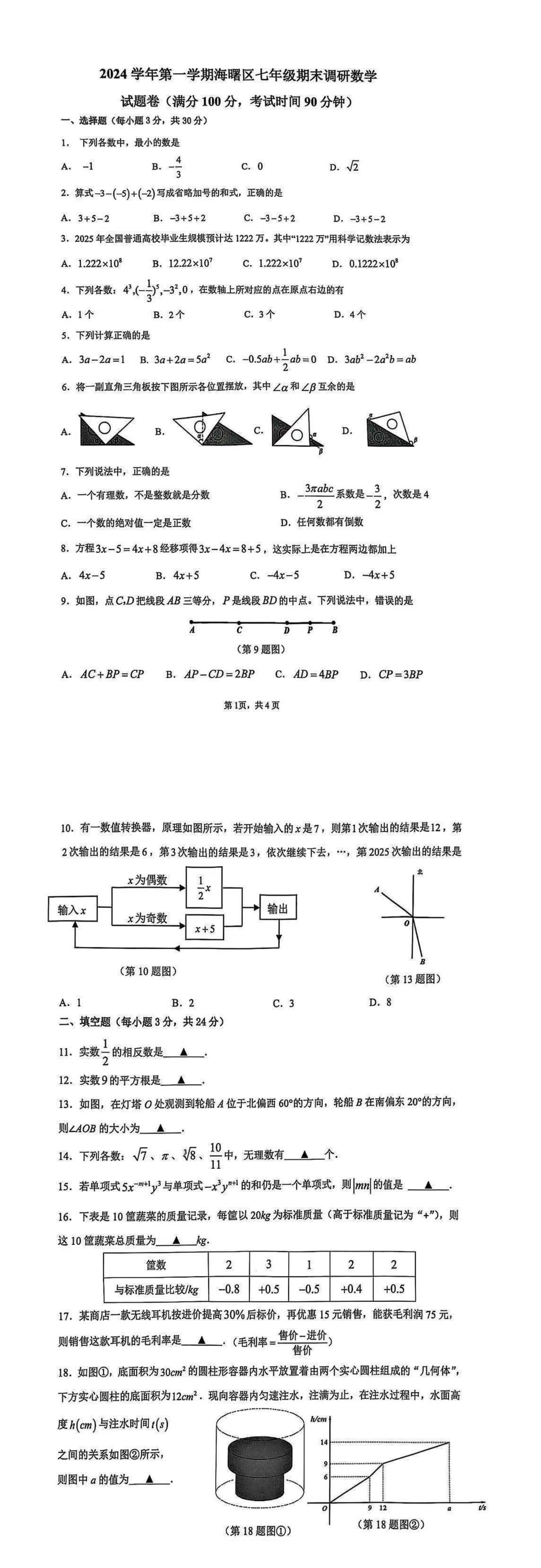缩略图