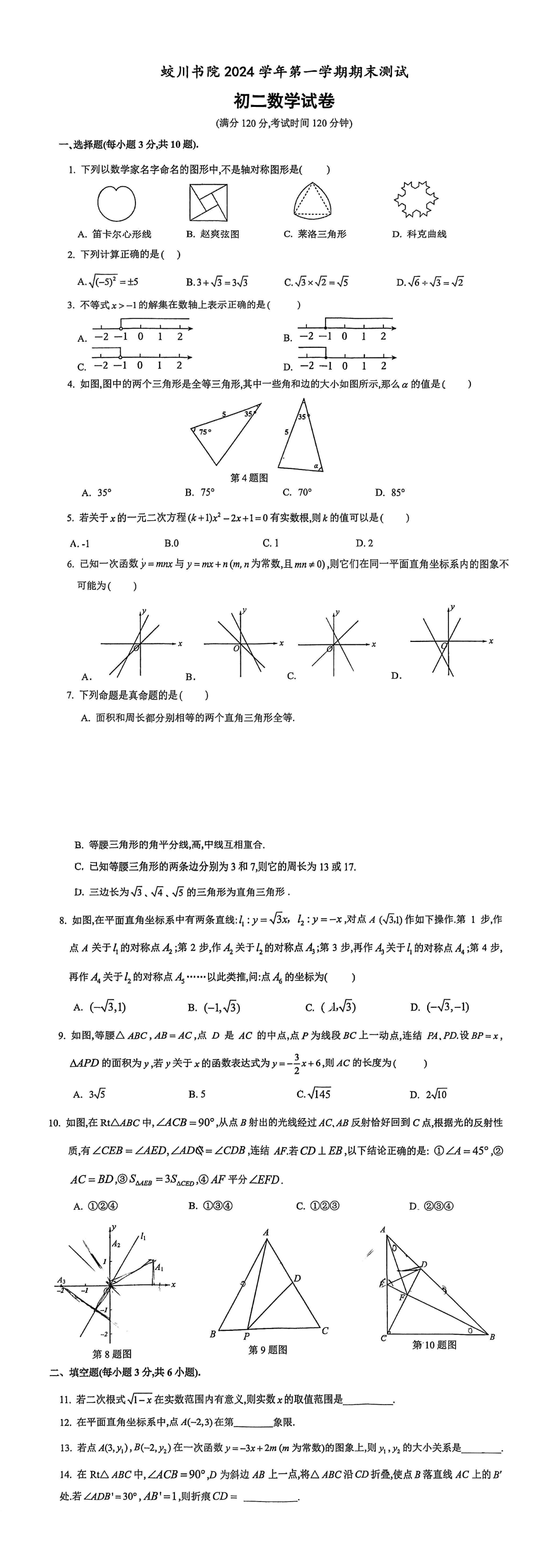 缩略图