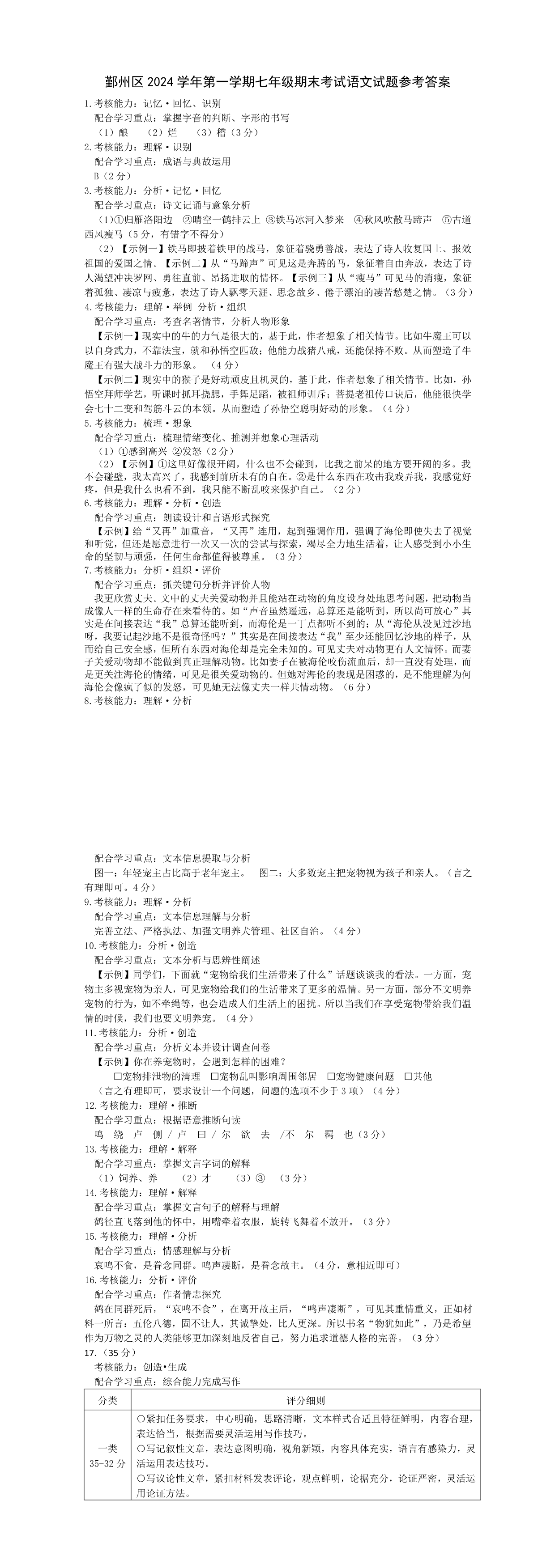 缩略图