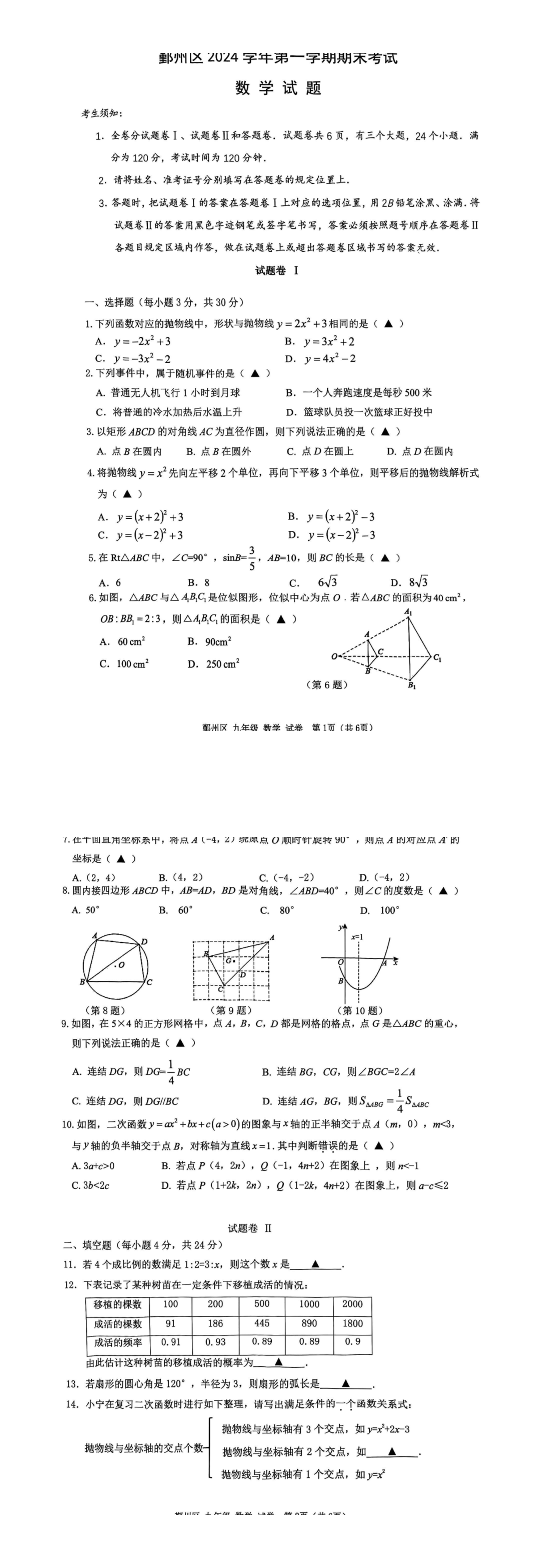 缩略图