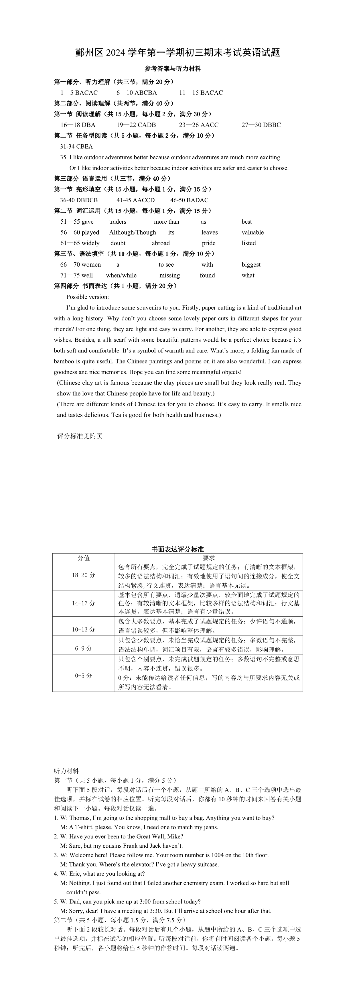 缩略图