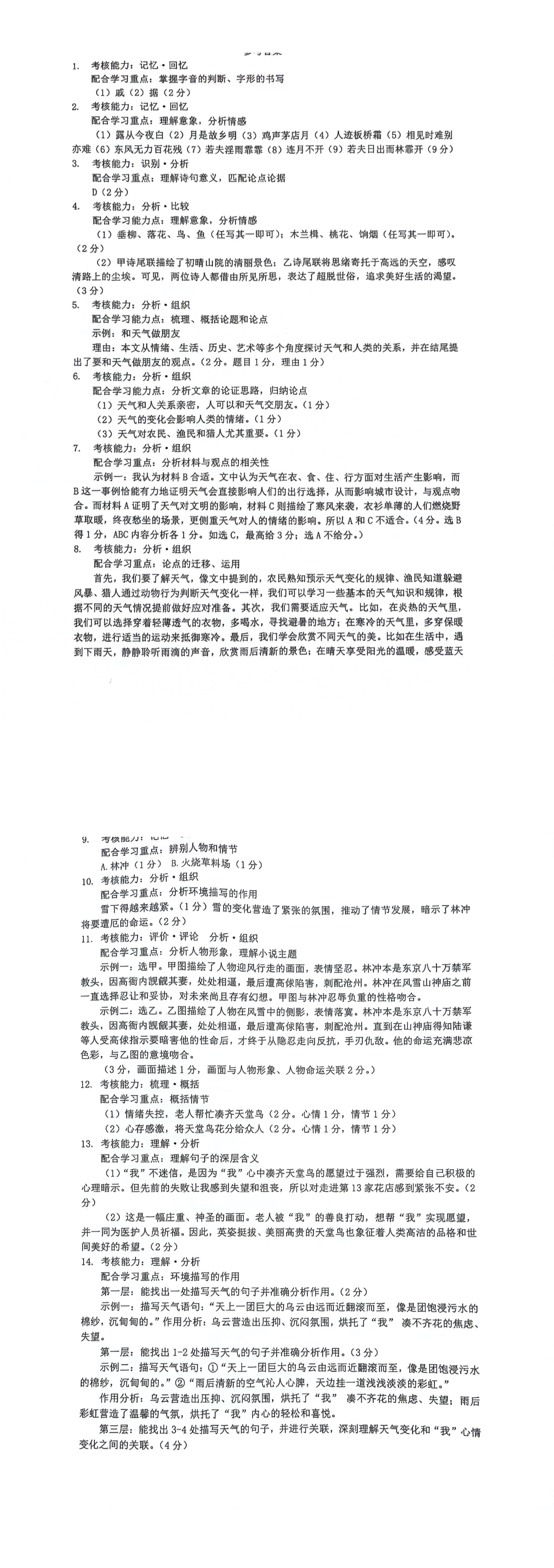 缩略图