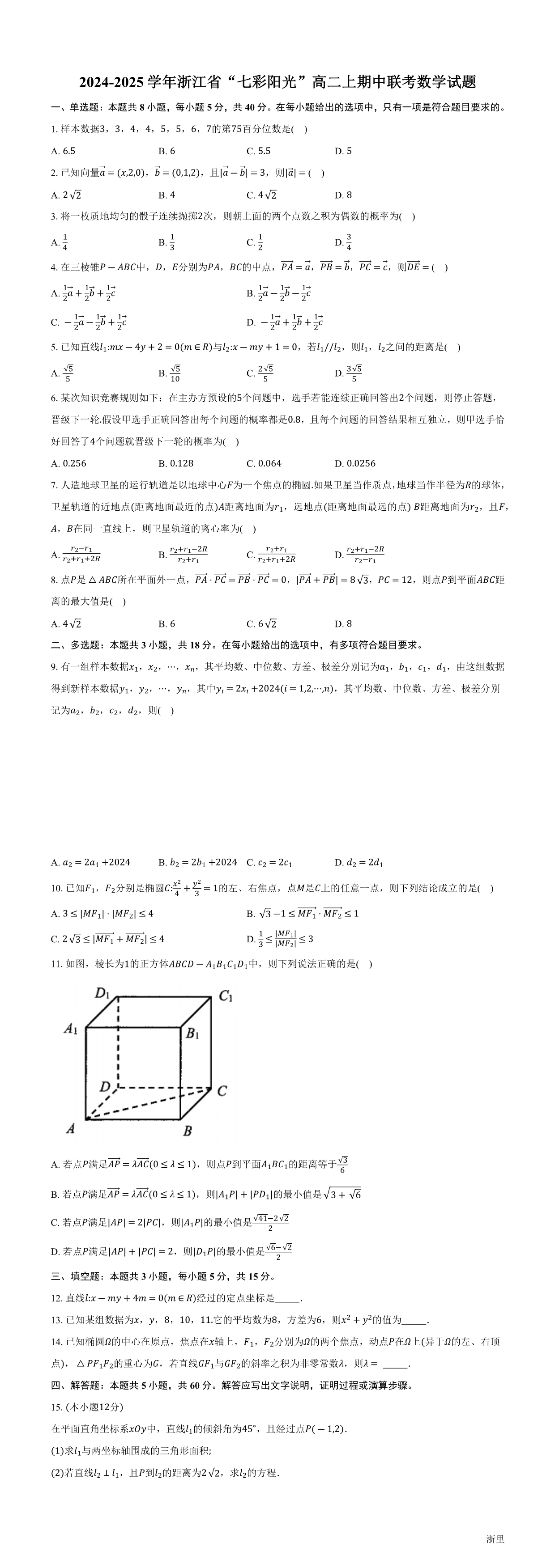缩略图
