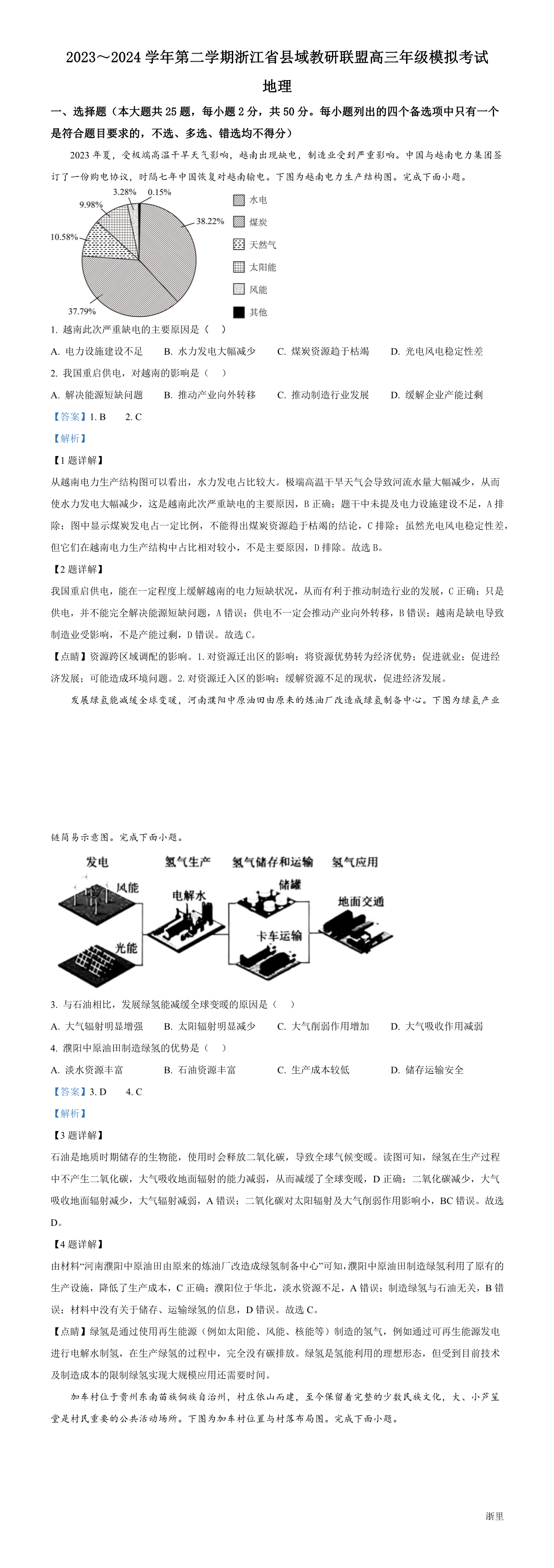 缩略图