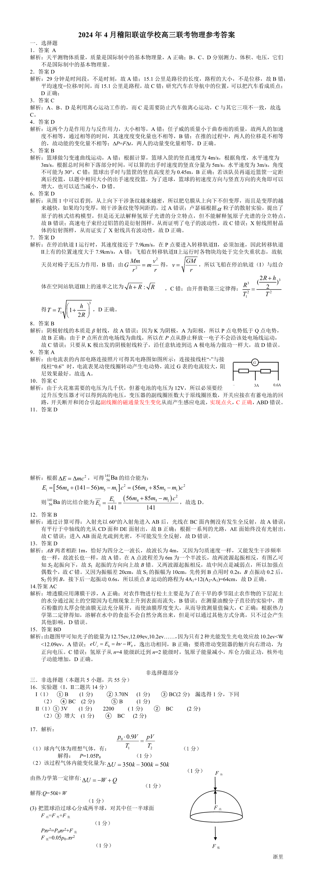 缩略图