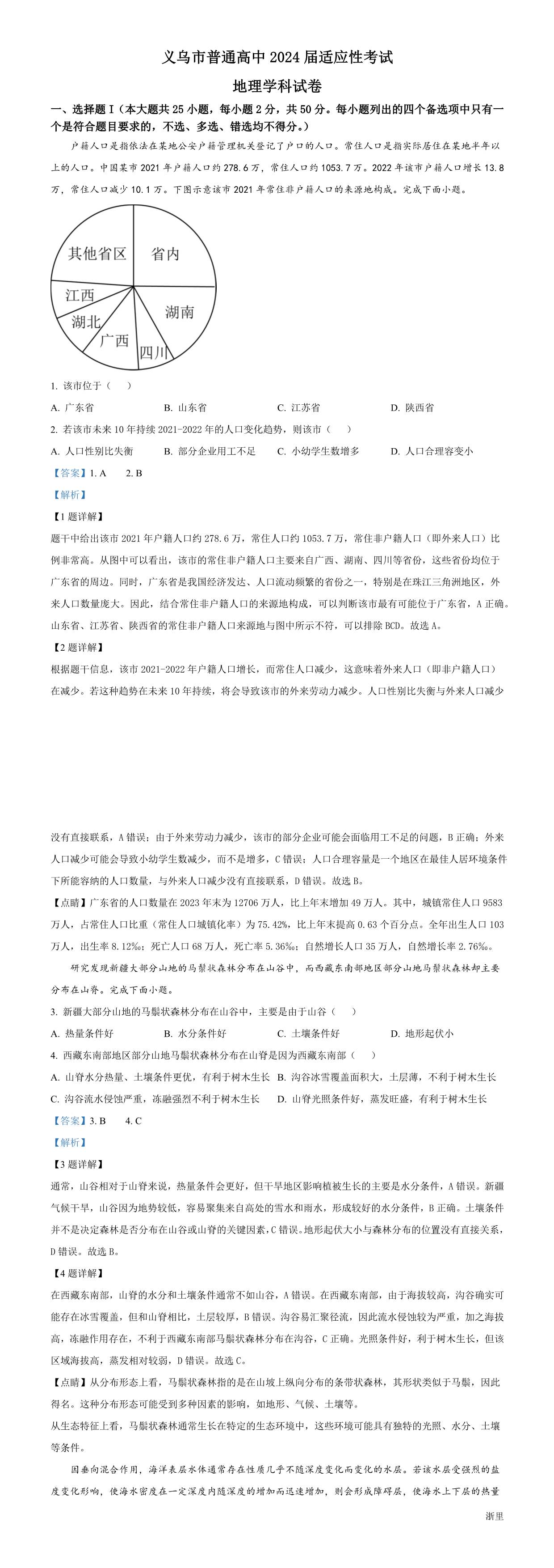缩略图