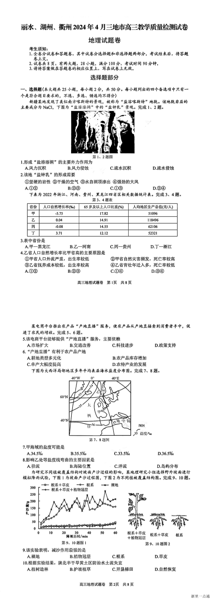 缩略图