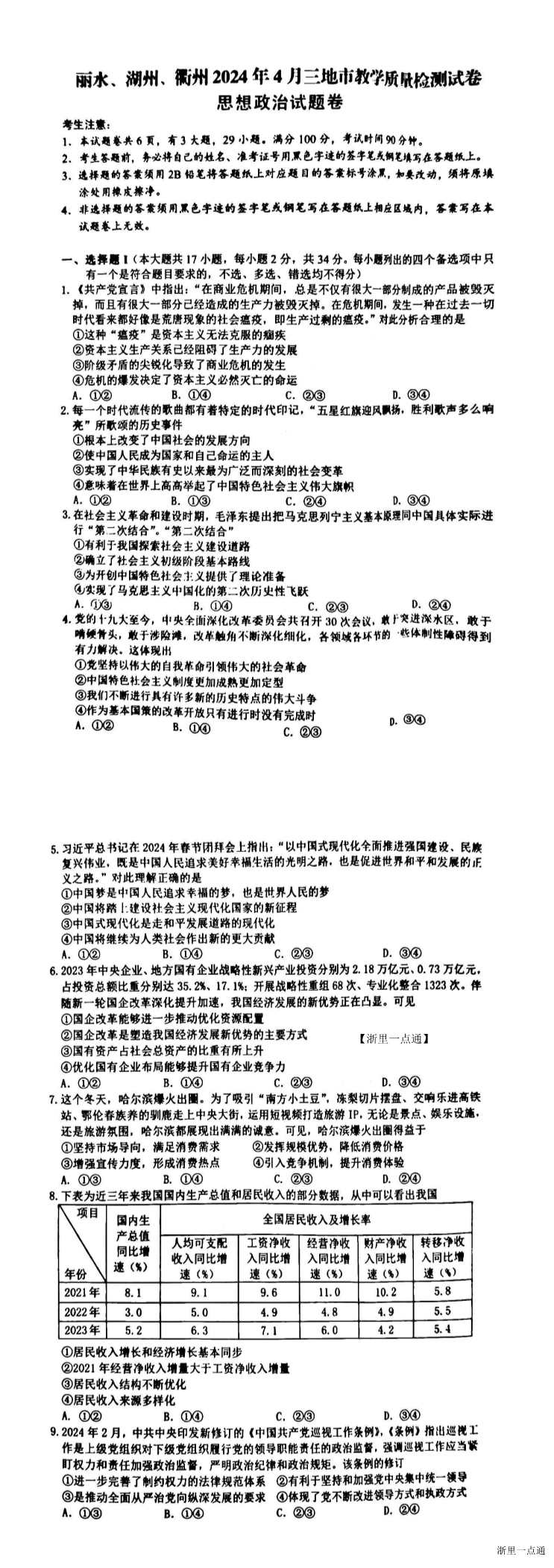 缩略图