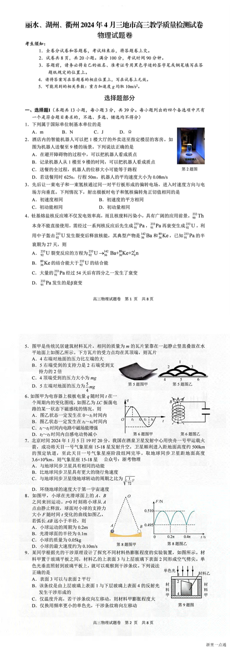 缩略图