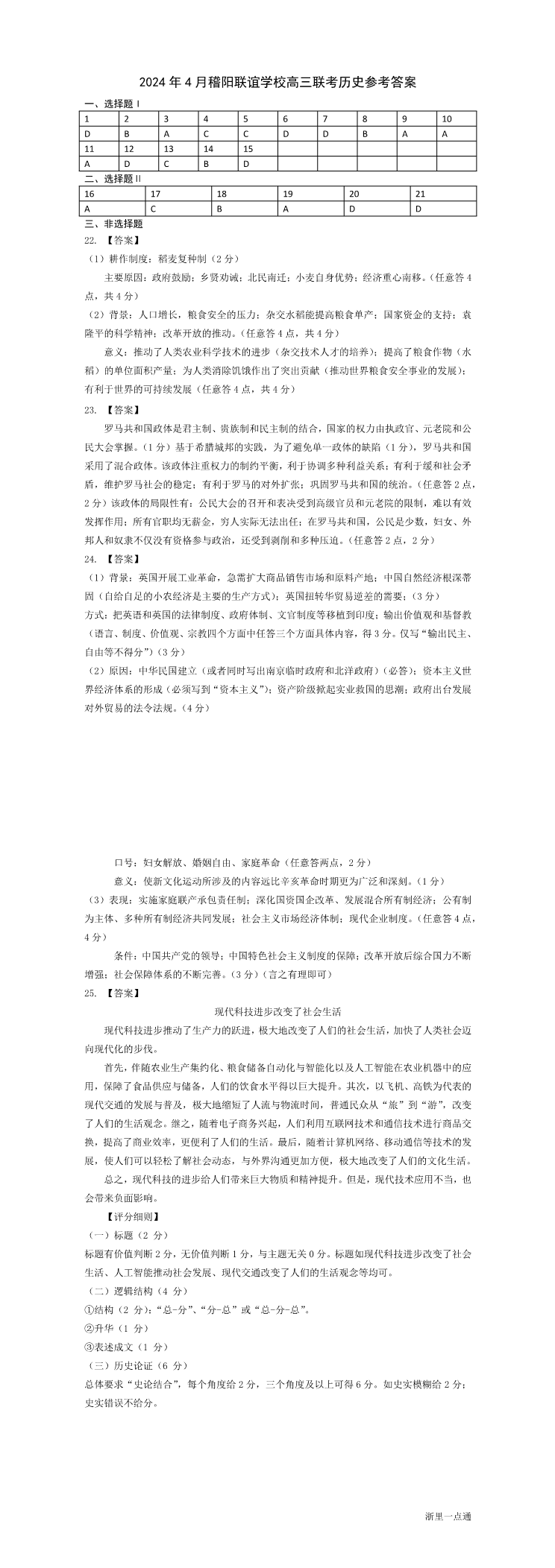 缩略图