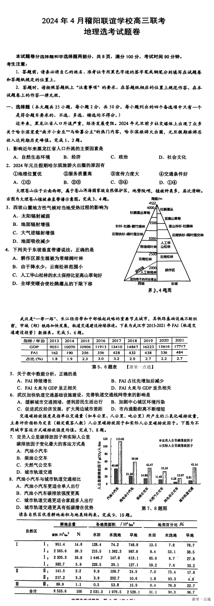 缩略图