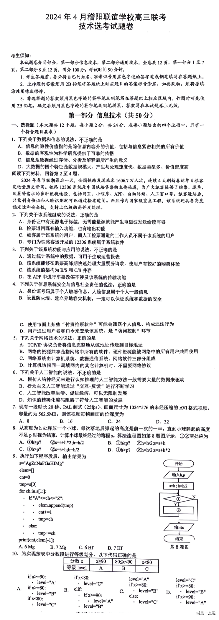 缩略图