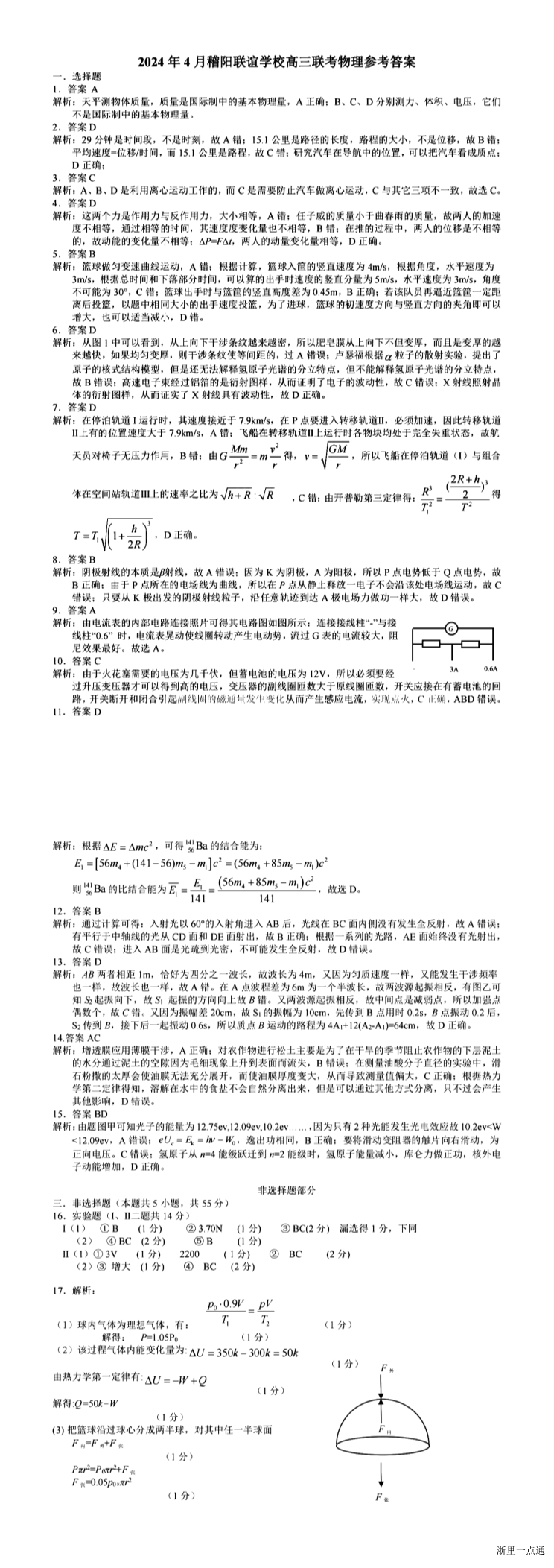 缩略图