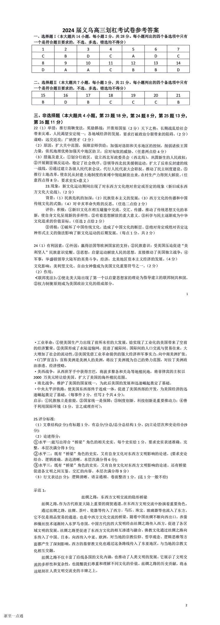 缩略图