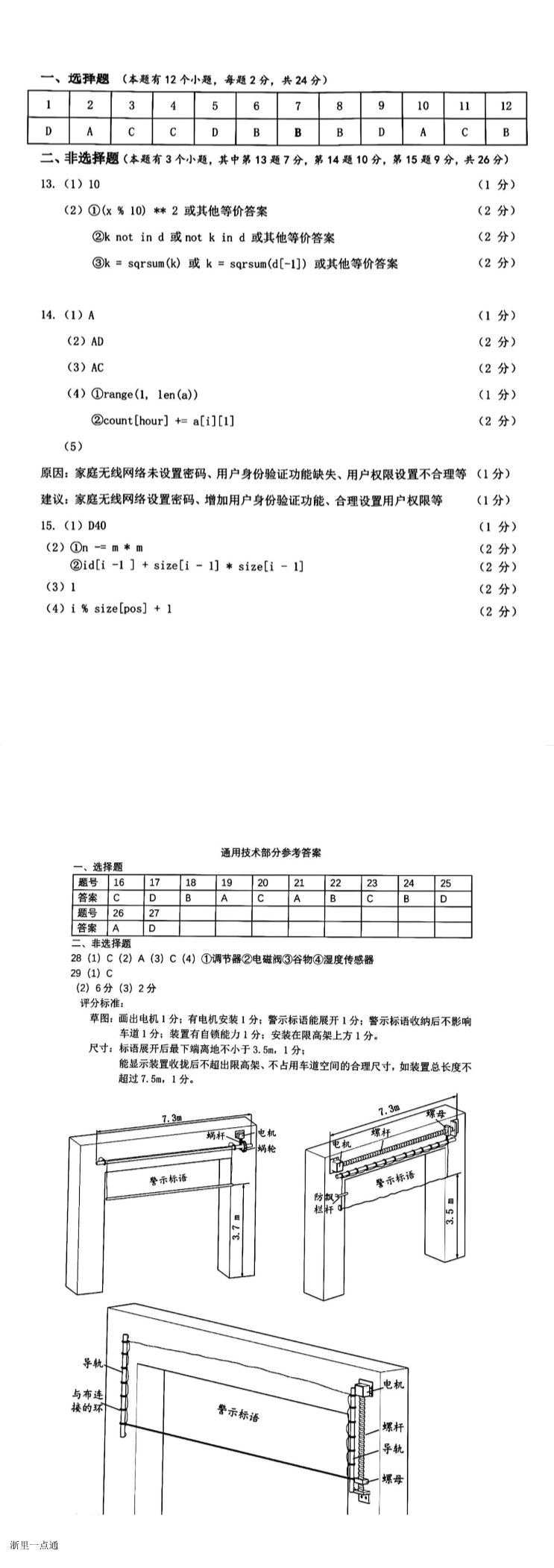 缩略图