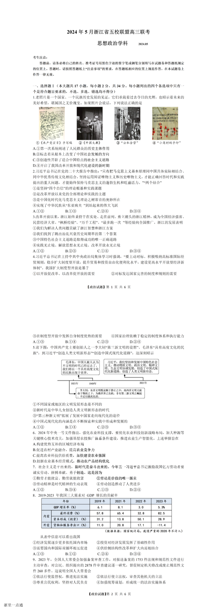 缩略图