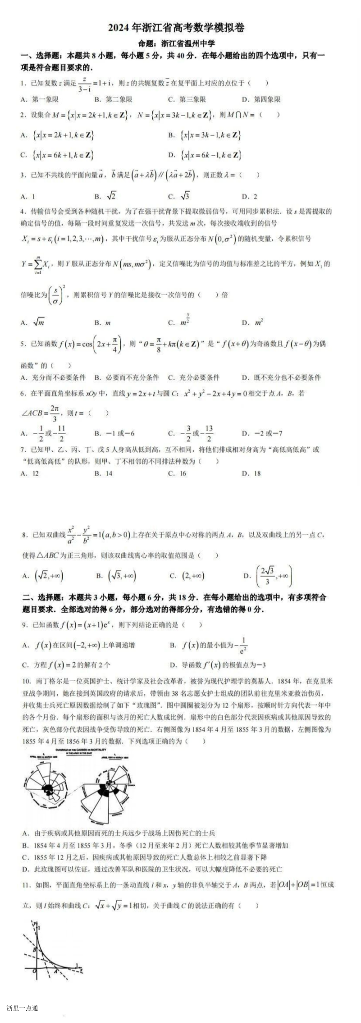 缩略图