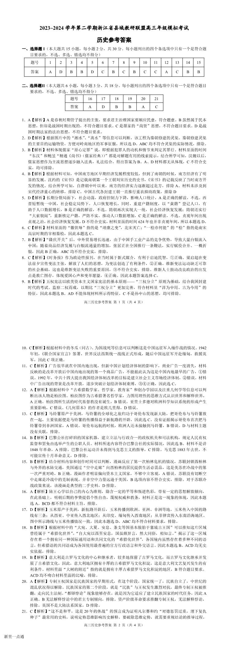 缩略图