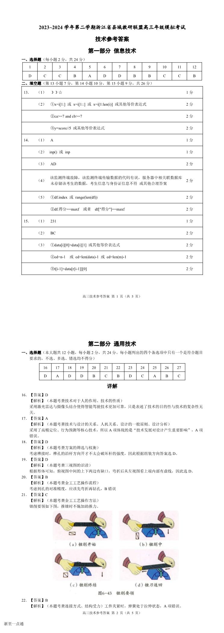 缩略图