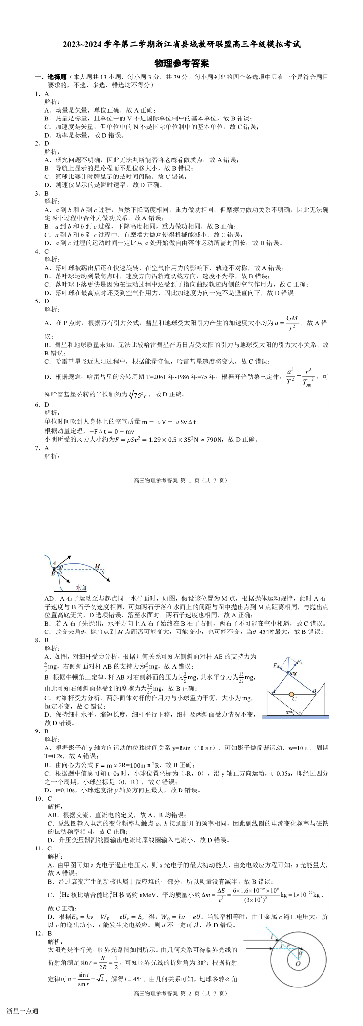 缩略图