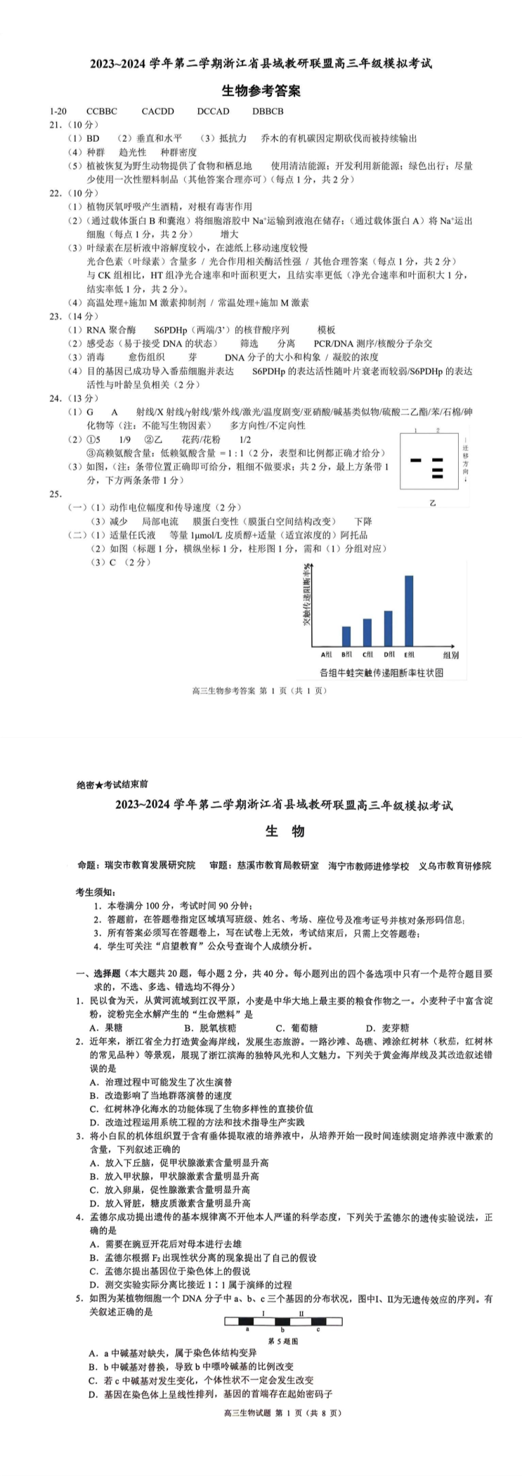 缩略图