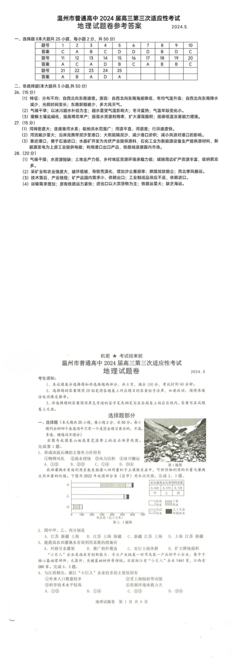缩略图