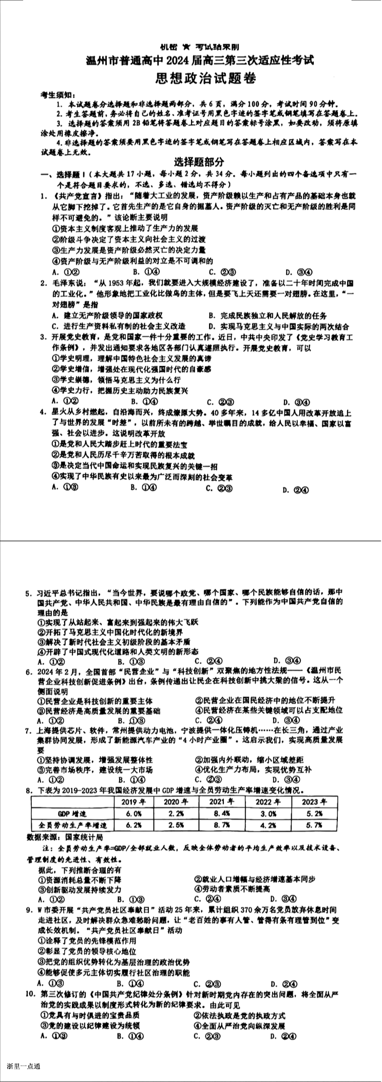缩略图