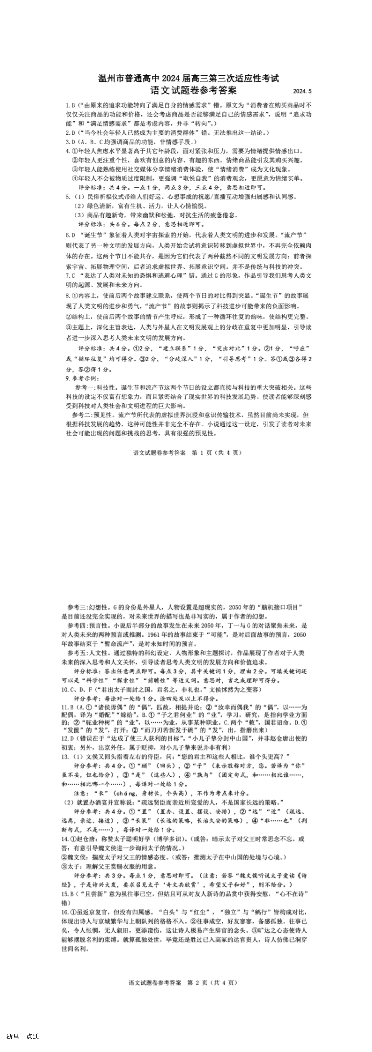 缩略图