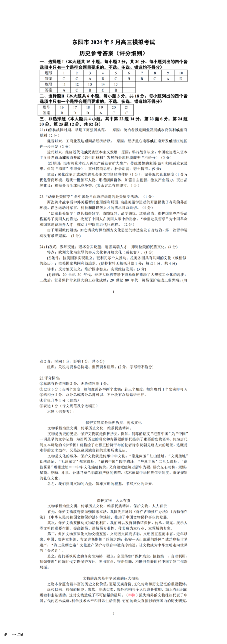 缩略图