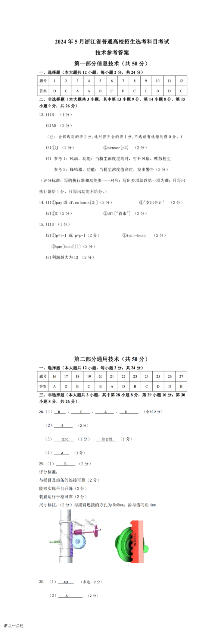 缩略图