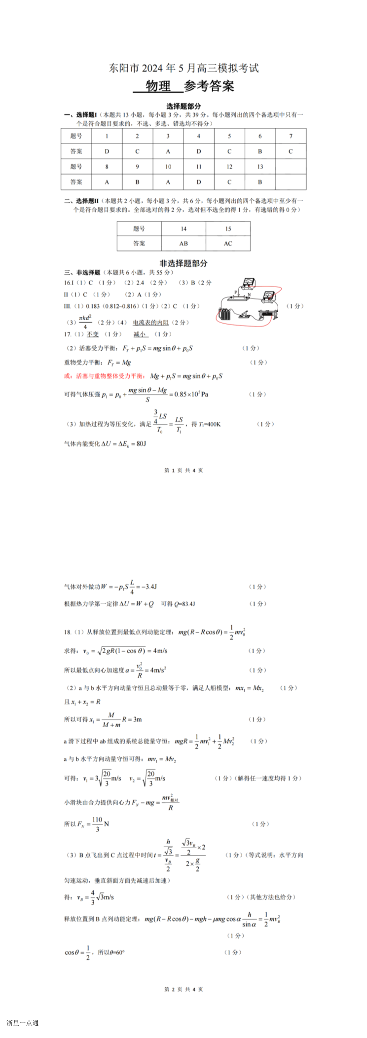 缩略图