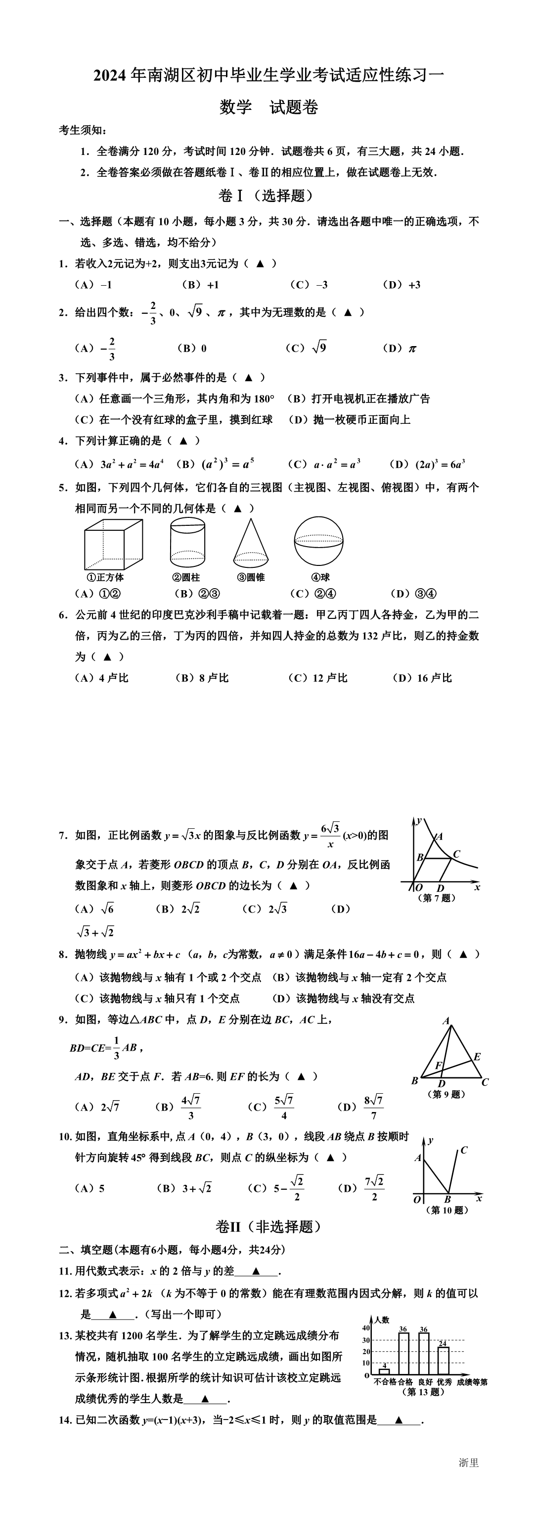 缩略图