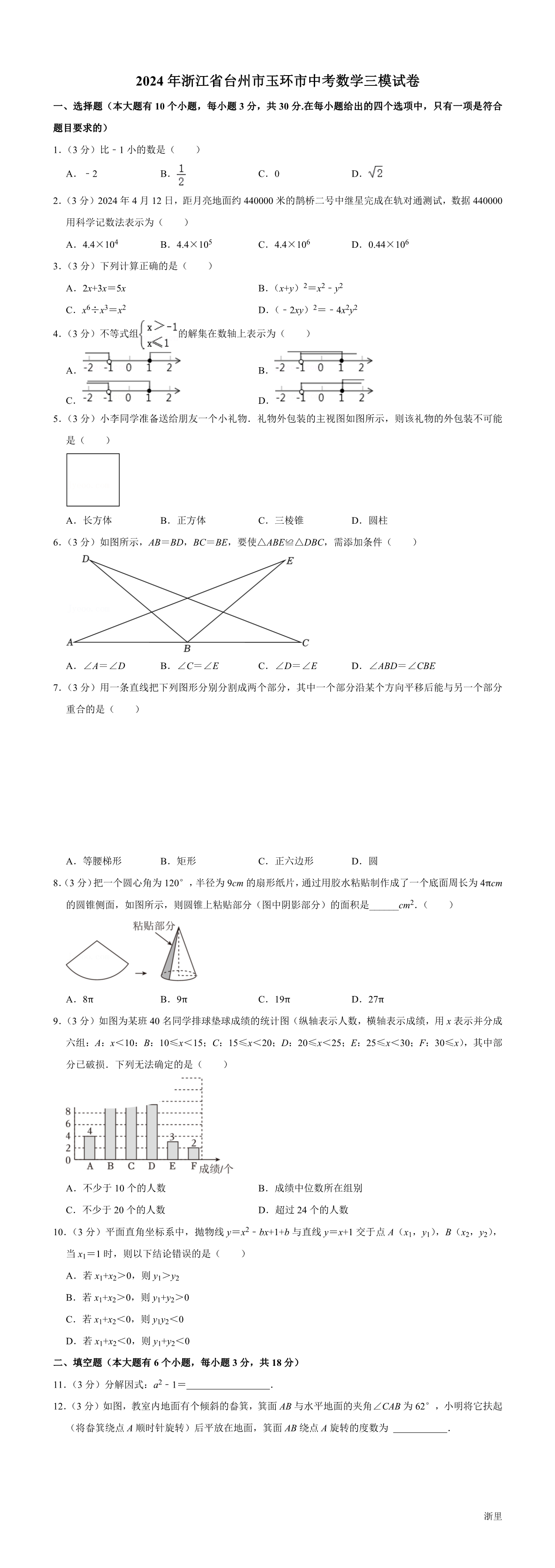 缩略图