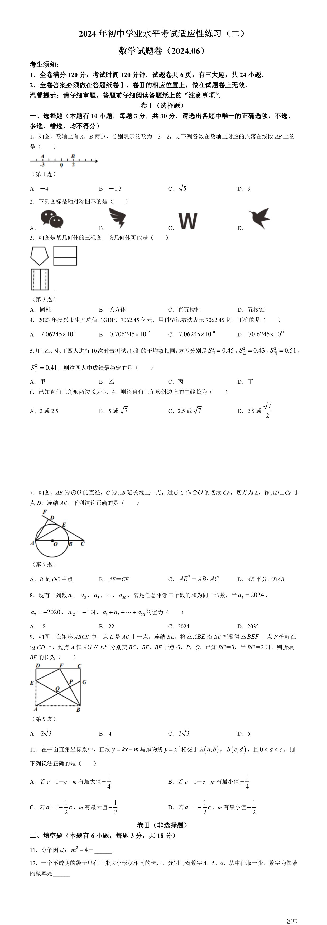 缩略图