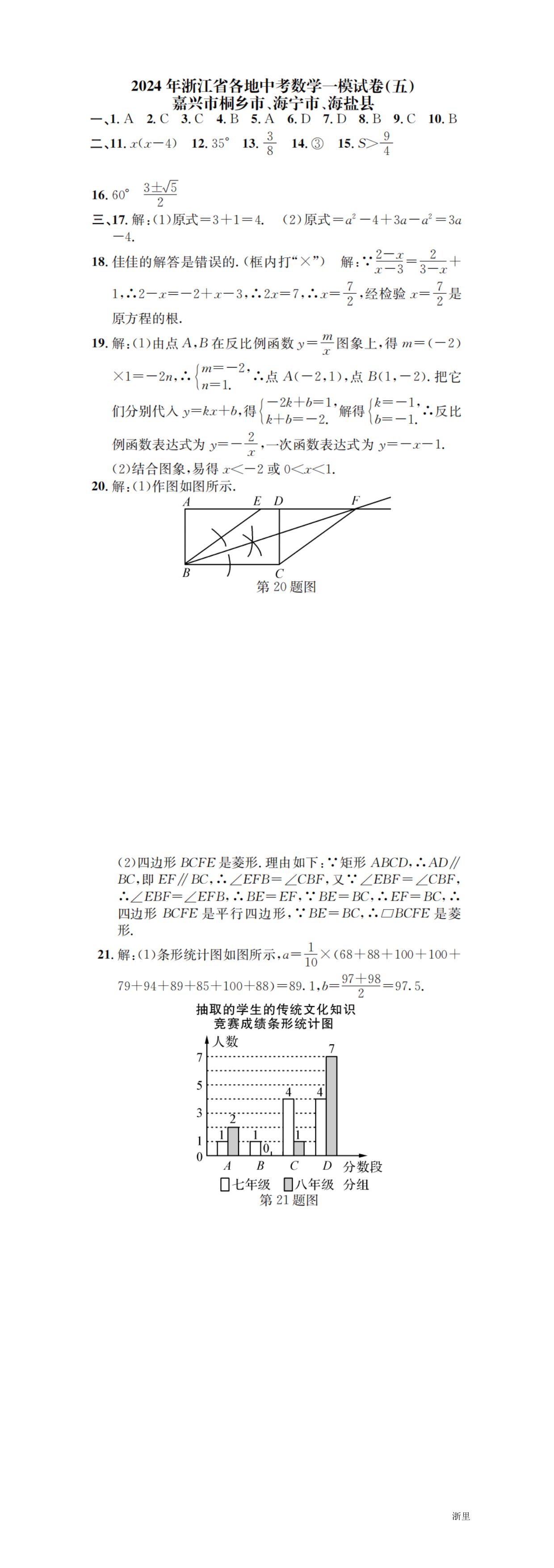 缩略图