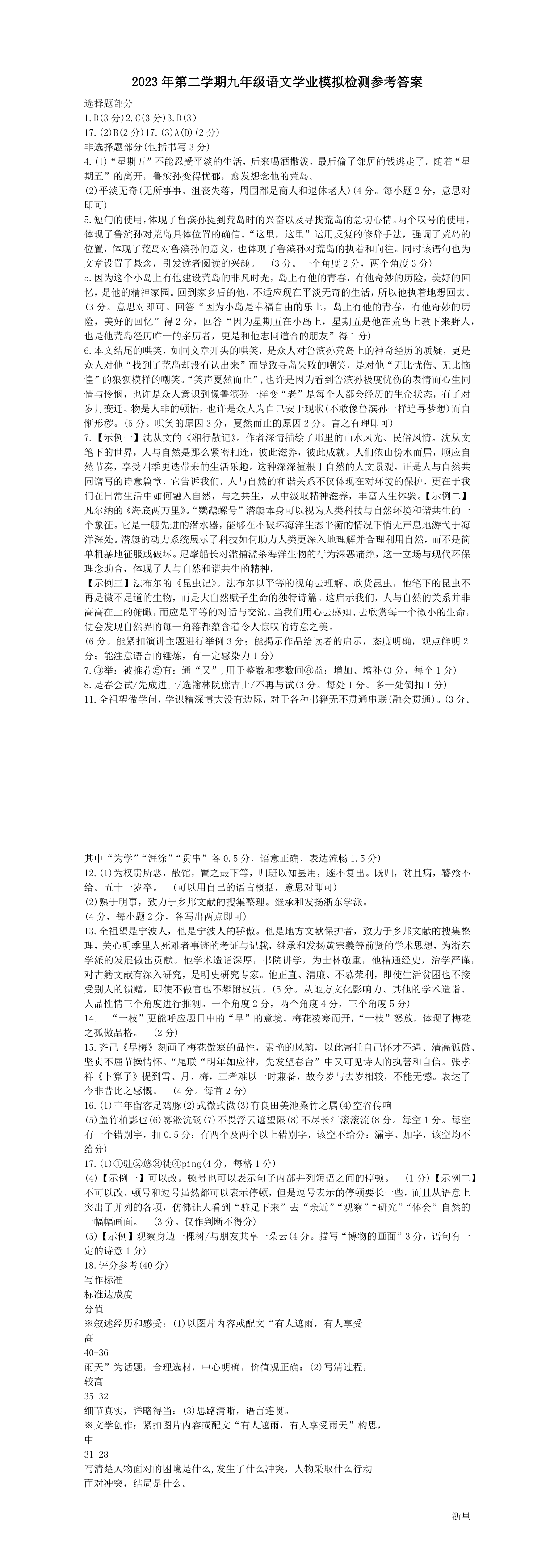 缩略图