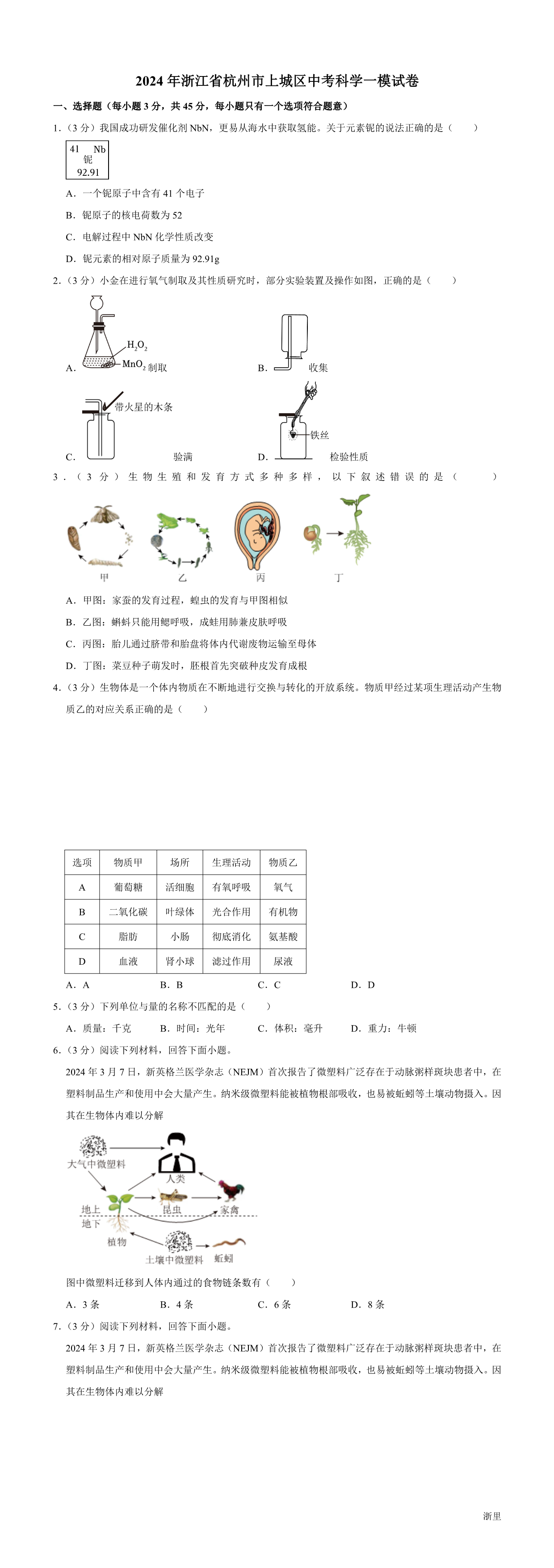 缩略图