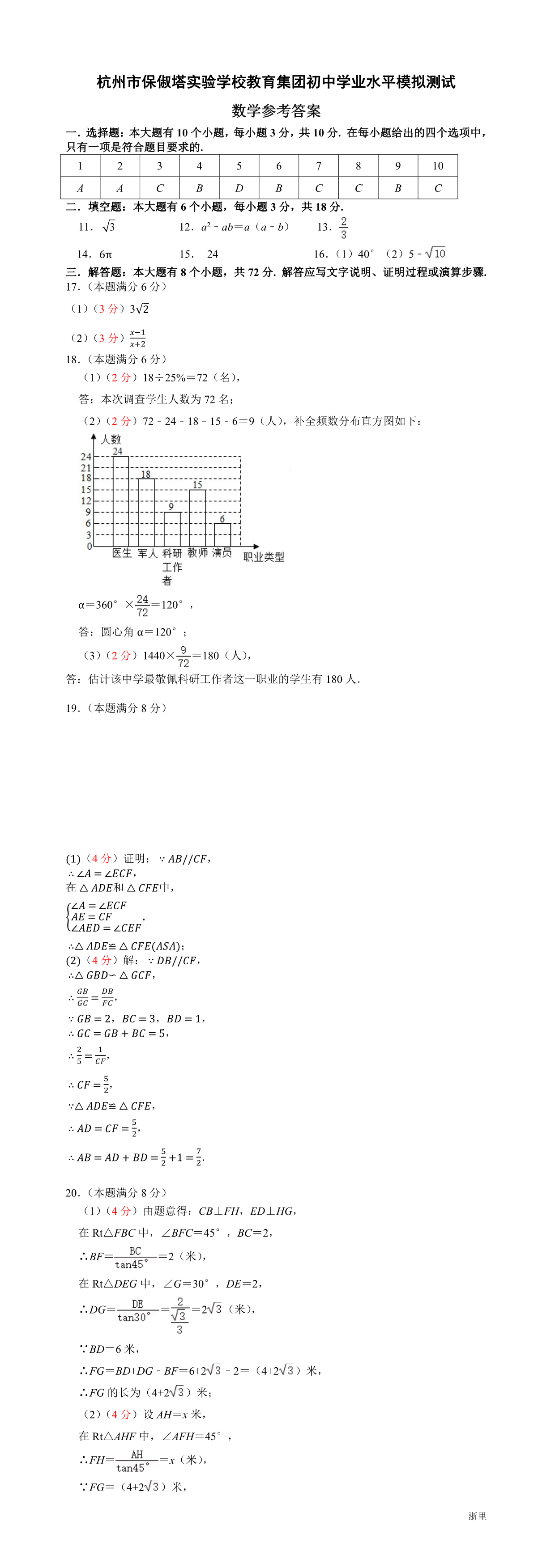 缩略图